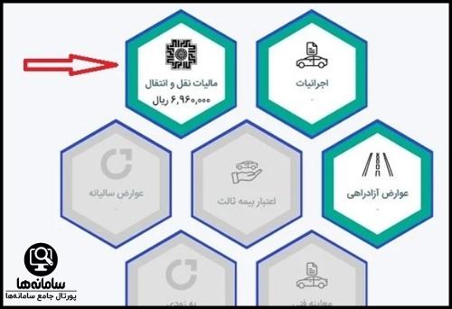 نحوه پرداخت آنلاین مالیات نقل و انتقال موتورسیکلت